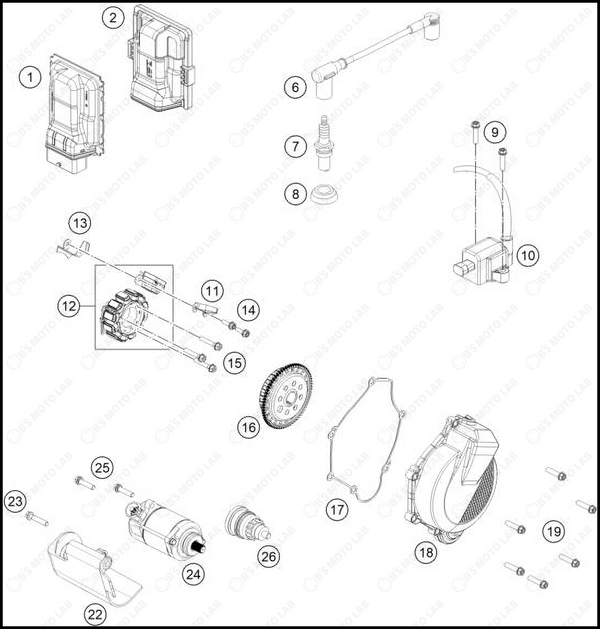 IGNITION SYSTEM, 2025 GASGAS MC-150