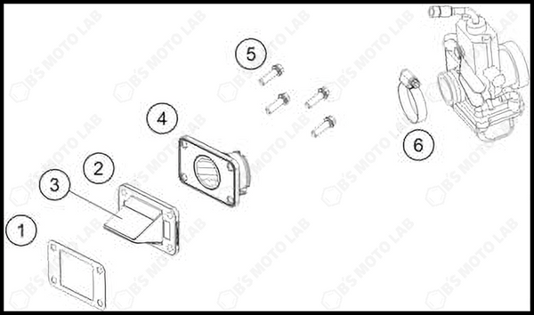 REED VALVE CASE, 2025 GASGAS MC-65